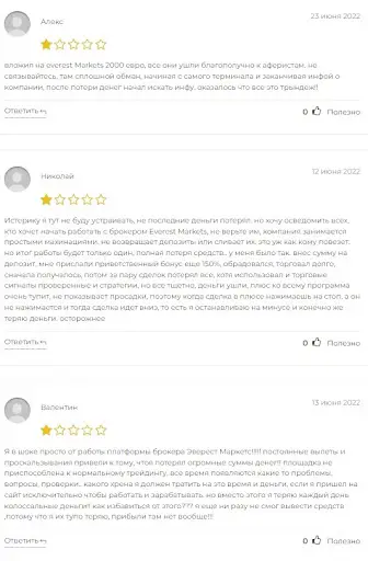 Everest Markets кидалово Everest Markets кидалово