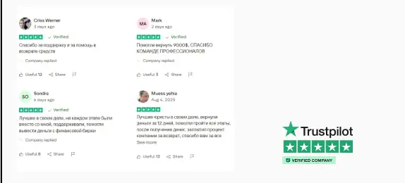 INFOBROKER отзывы клиентов отзывы о INFOBROKER