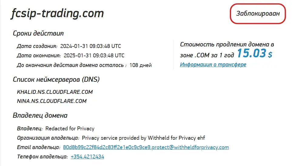 Проверка доменного имени fcsip-trading.com