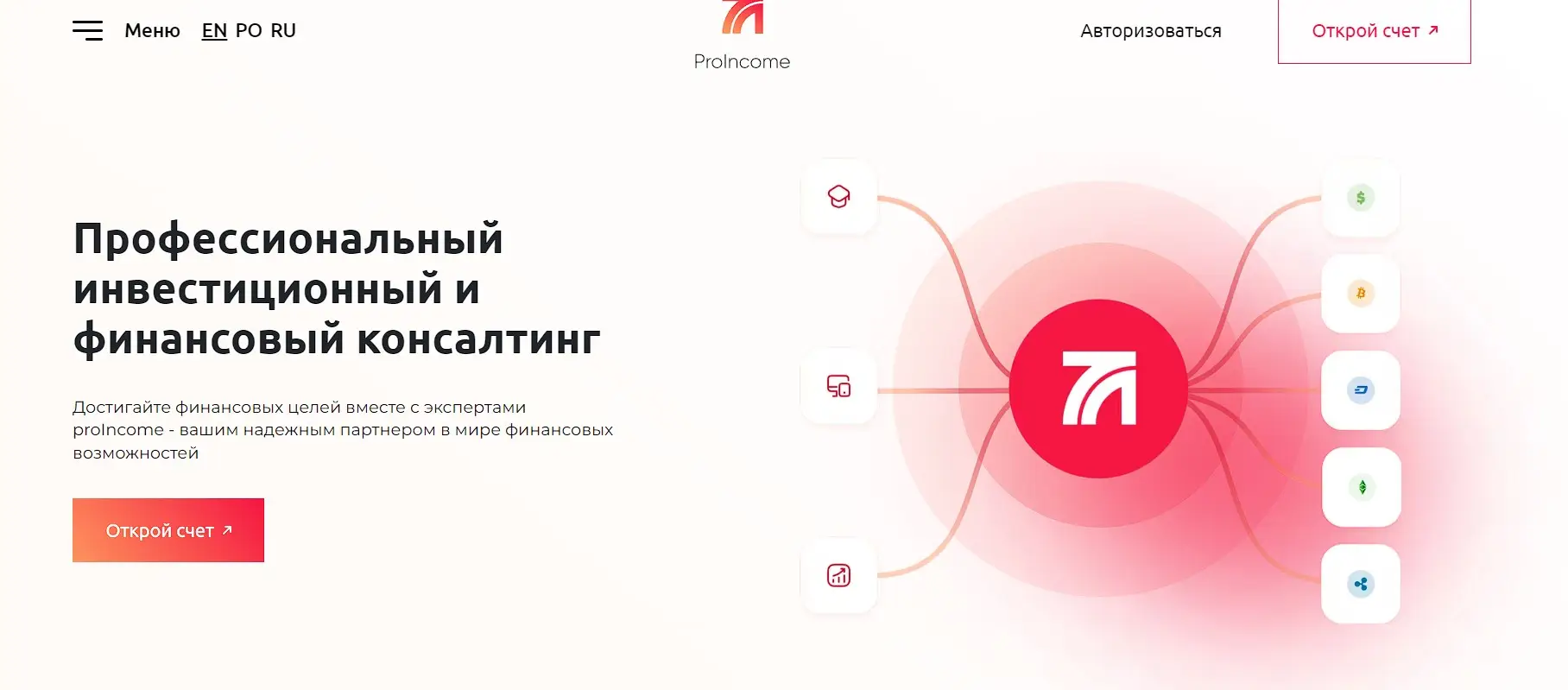 Обзор брокера-мошенника ProIncome Обзор брокера-мошенника ProIncome