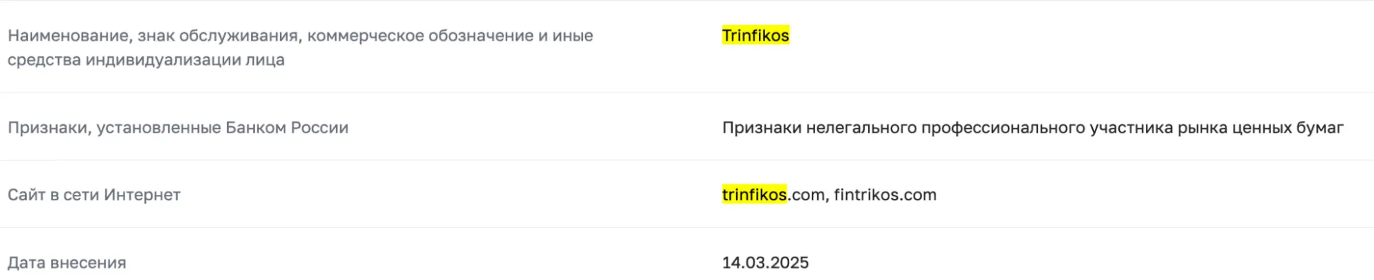 Trinfikos список черный список Trinfikos