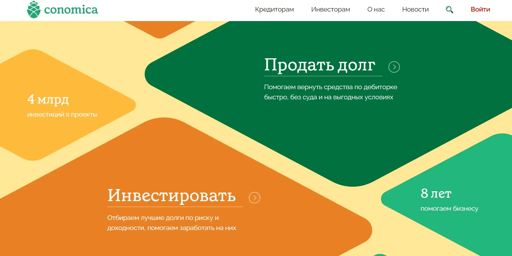 Обзор инвестиционной компании Conomica Обзор инвестиционной компании Conomica