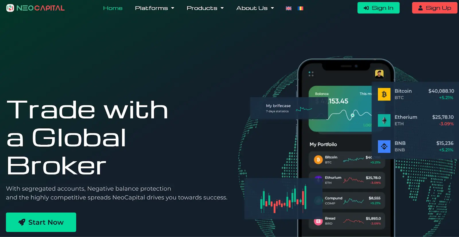 Отзывы о NeoCapital Отзывы о NeoCapital