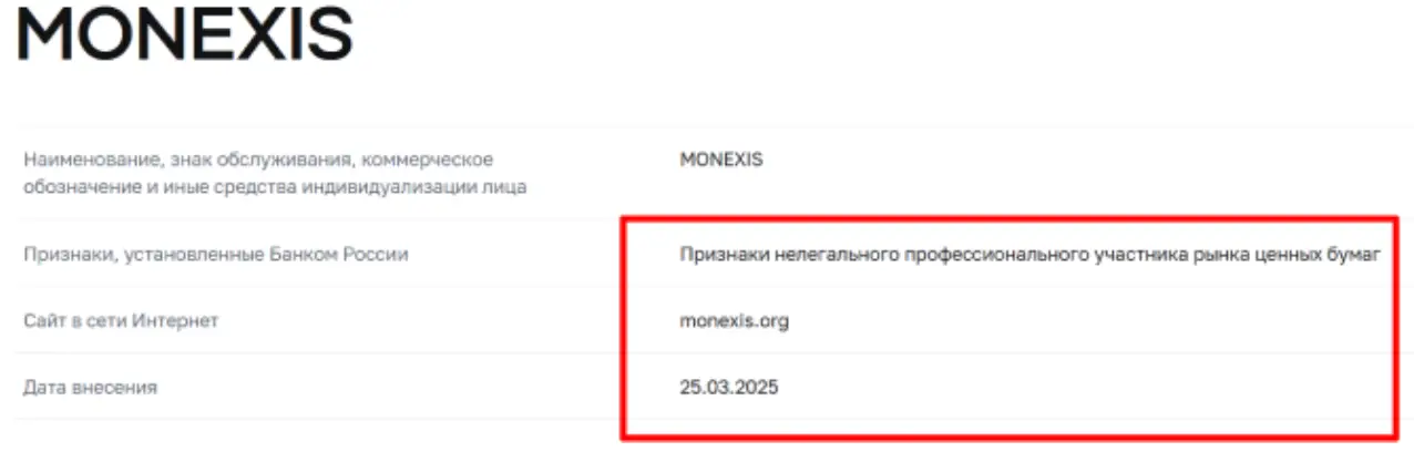 Monexis инфо о списке цб список цб Monexis
