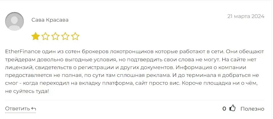 Комментарий трейдера Комментарий трейдера