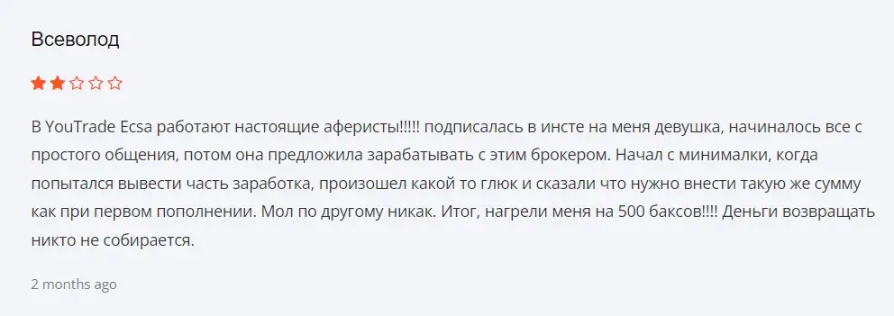 Отзыв инвестора Отзыв инвестора