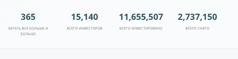 FxTradeZonepro обзор условий что известно? FxTradeZonepro