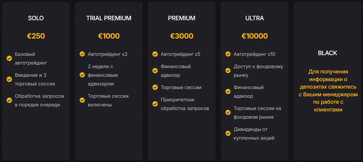 Тарифные планы Calistatrade Тарифные планы Calistatrade