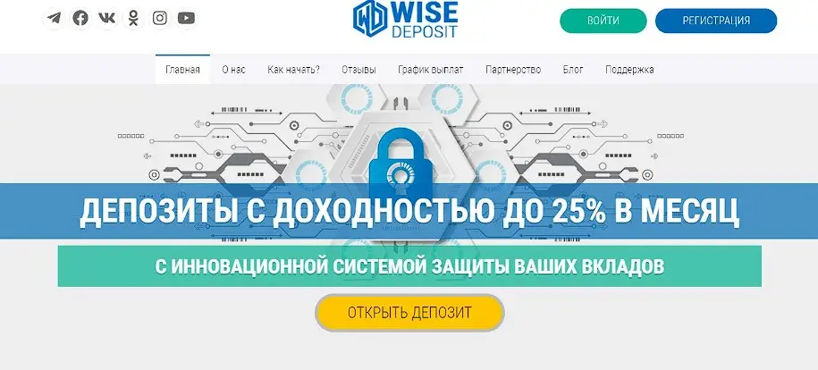 Обзор финансовой организации Обзор финансовой организации