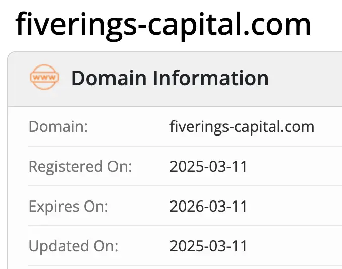 Five Rings Capital LLP домен домен Five Rings Capital LLP