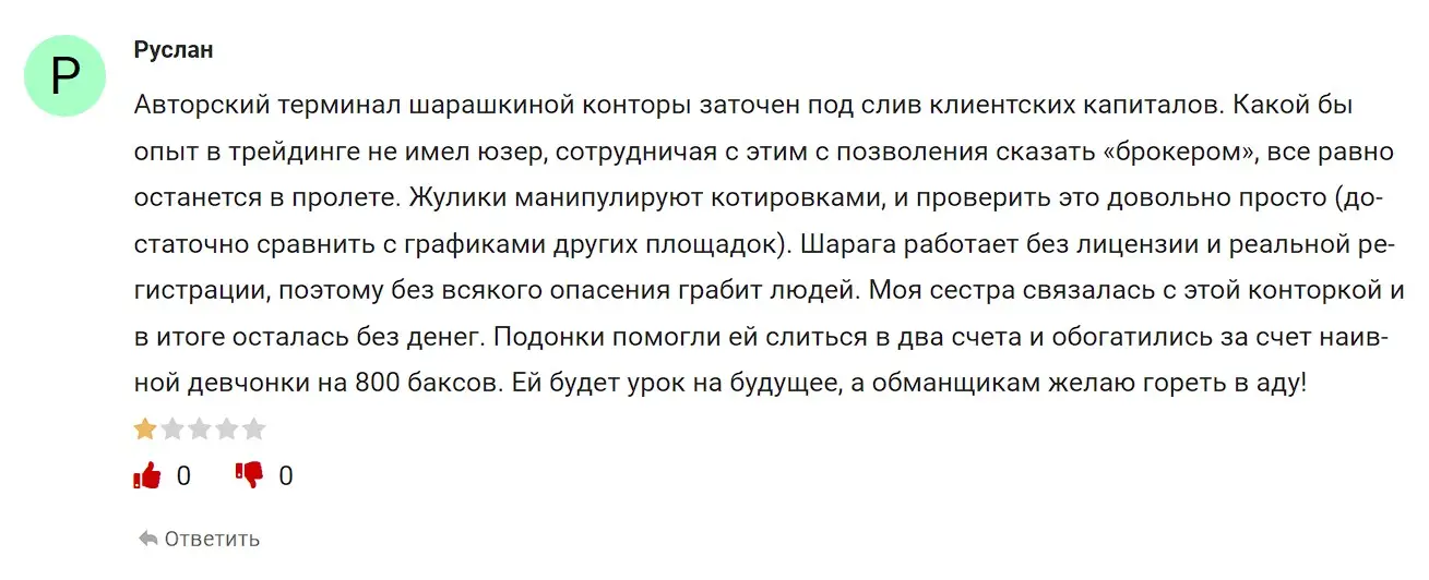 Мнение инвестора Мнение инвестора
