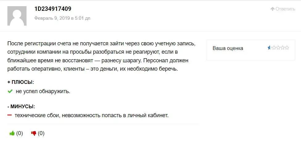 Комментарий трейдера Комментарий трейдера