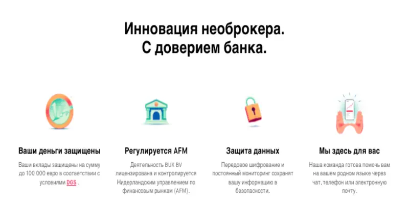 BUX инфо о проекте обзор на BUX