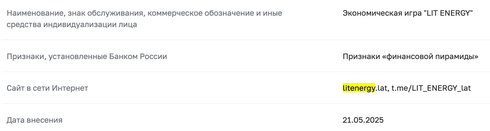 LIT ENERGY инфо информация о LIT ENERGY