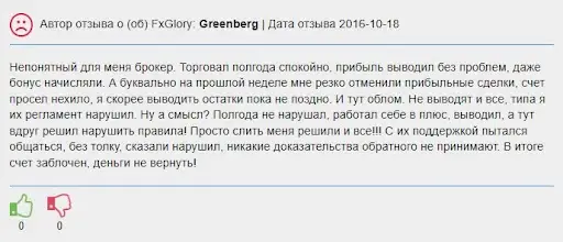СКАМ FXGlory СКАМ FXGlory