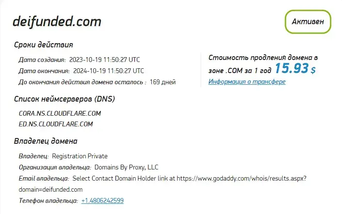 Проверка домена deifunded.com Проверка домена deifunded.com