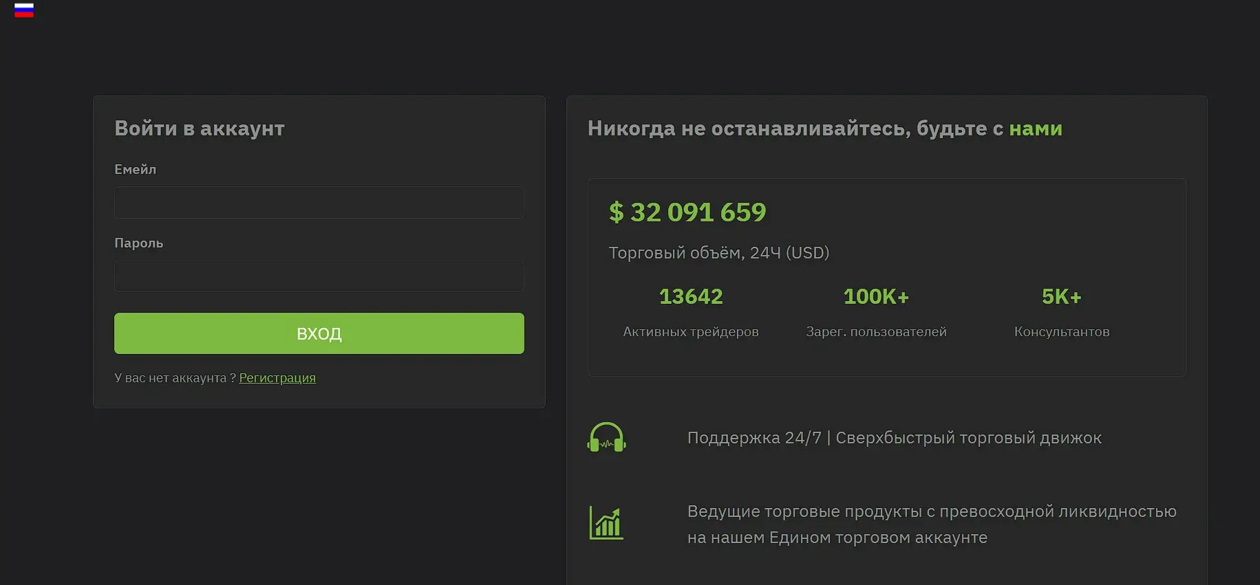 Основная информация о Capital Bit Основная информация о Capital Bit