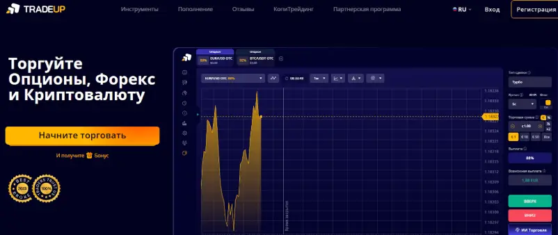 TradeUp проверка брокера обзор брокера TradeUp