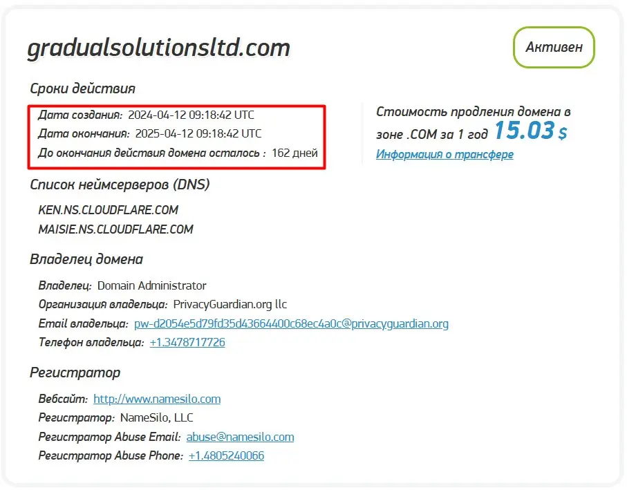 Проверка доменного имени gradualsolutionsltd.com Проверка доменного имени gradualsolutionsltd.com