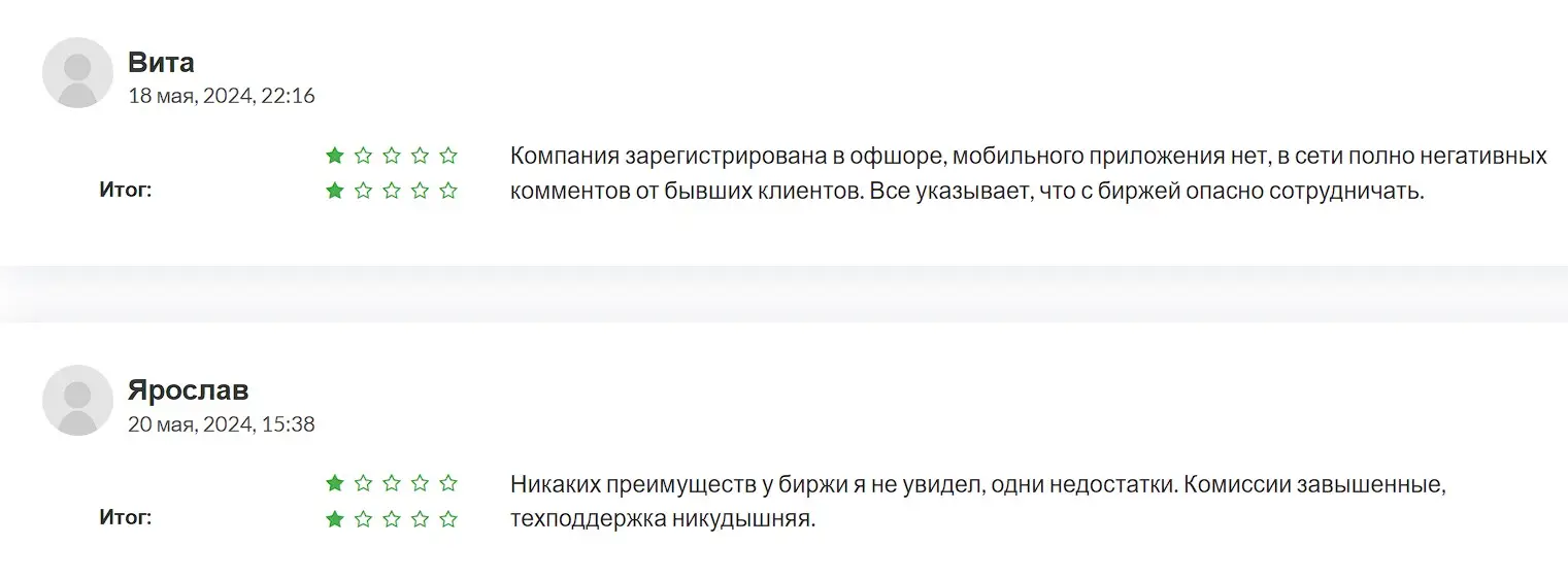 Beribit отзывы клиентов Beribit отзывы клиентов