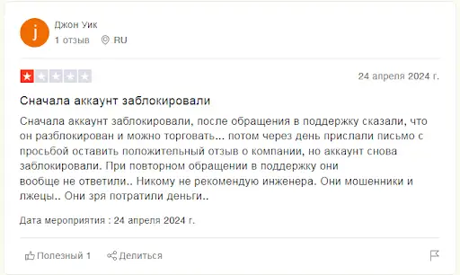 Funded Engineer (Фандед Энджинир) отзыв Funded Engineer (Фандед Энджинир) отзыв