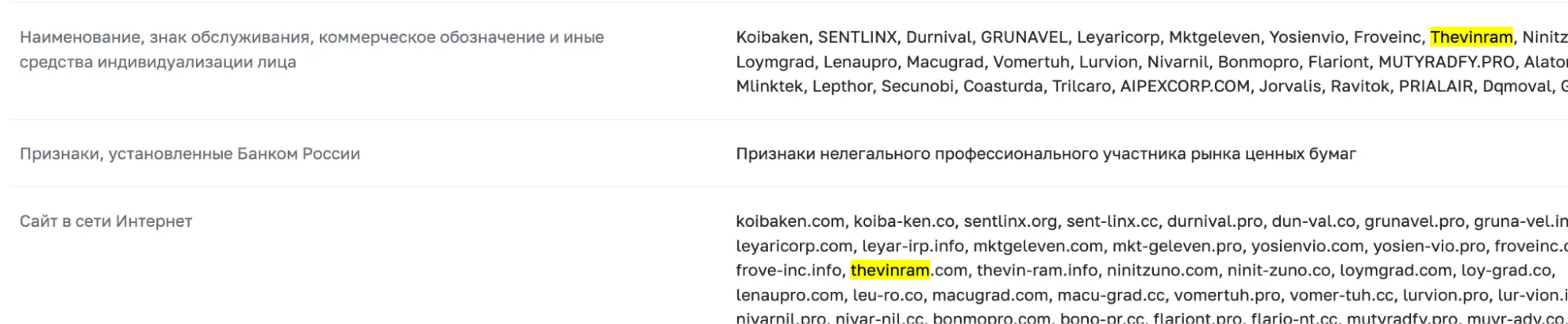 TheVinram мошенники TheVinram обзор