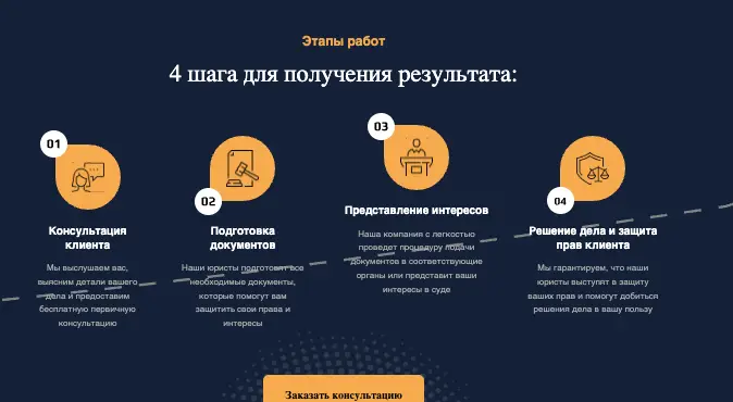 Legal Status инфо о сайте обзор на Legal Status