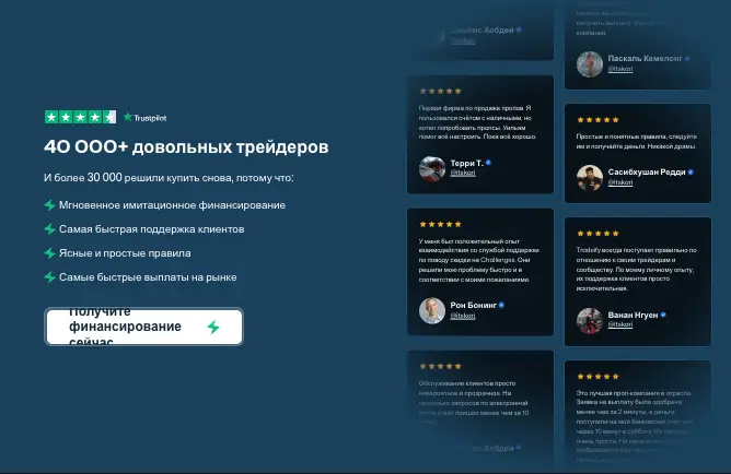 Tradeify отзывы клиента отзывы о Tradeify