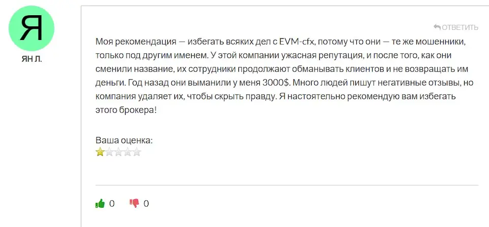 Оценка клиента Оценка клиента