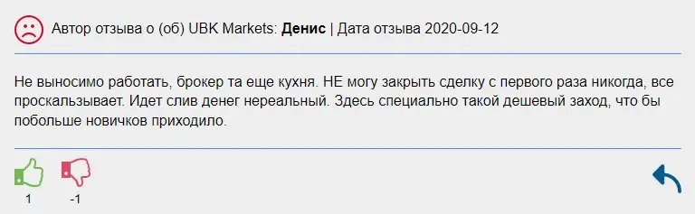 Мнение инвестора Мнение инвестора