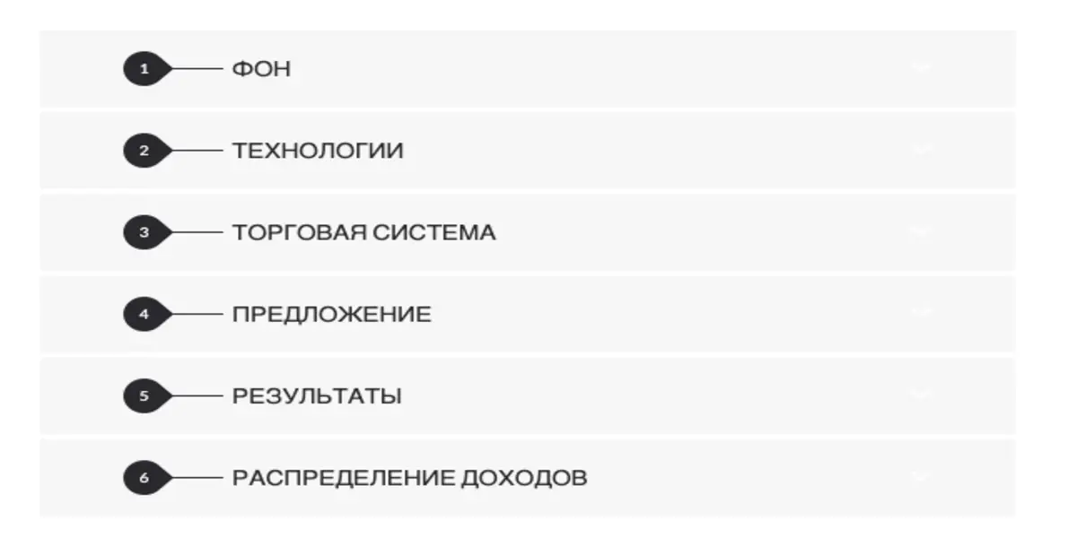 Broker24 инфо о проекте обзор на Broker24