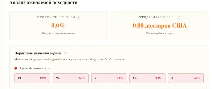 Raws2Riches инфо о сайте обзор на Raws2Riches