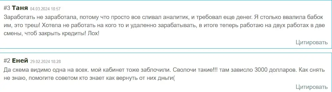 Оценки участников Оценки участников