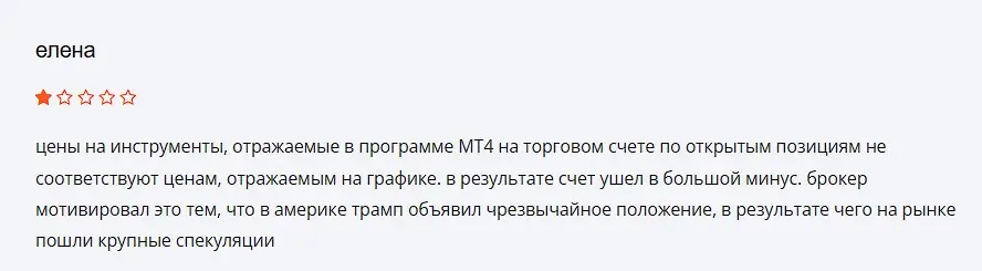HQ Broker отзыв клиента HQ Broker отзыв клиента