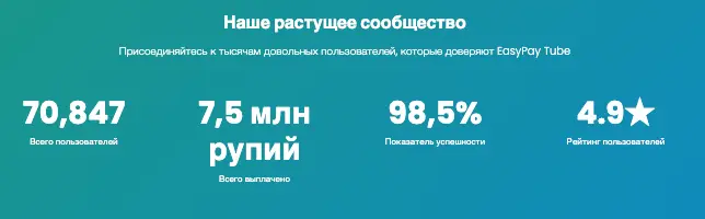 EasyPay Tube инфо о сайте обзор на EasyPay Tube