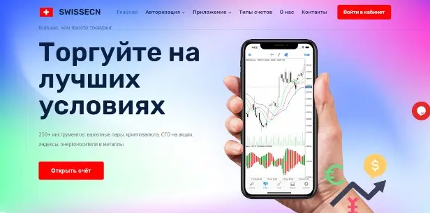 Обзор брокера Swissecn Обзор брокера Swissecn