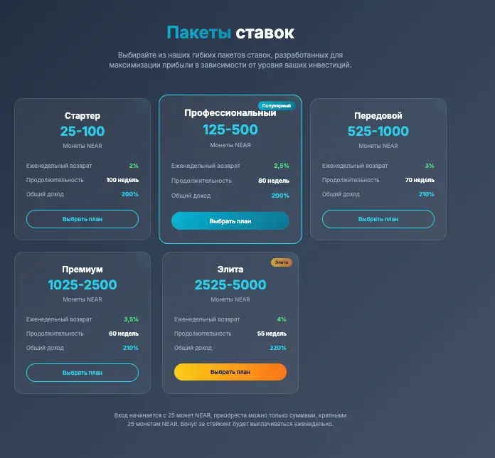 NEAR MINT LTD обзор условий что известно? NEAR MINT LTD