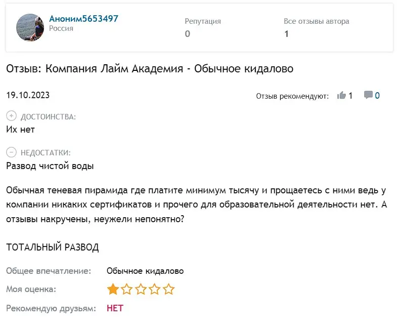 Оценка пользователя