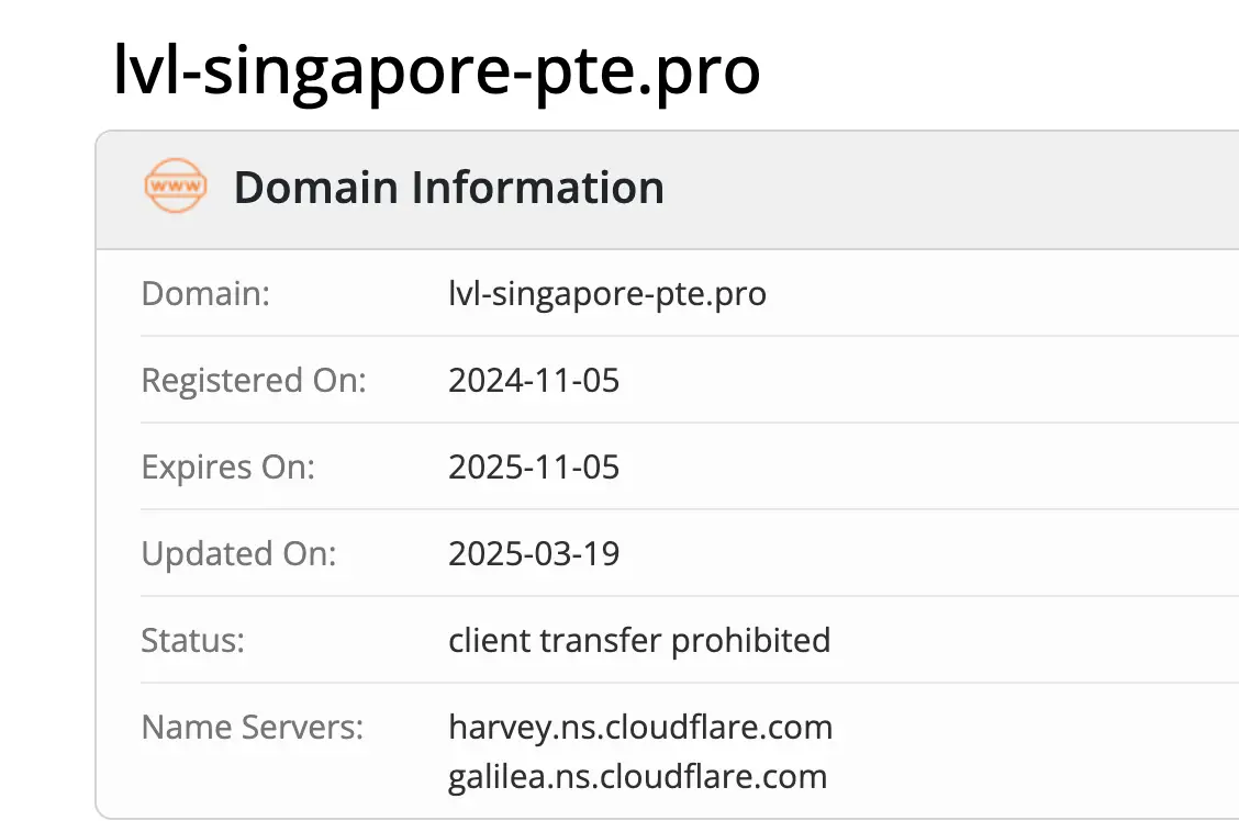 домен Lvl Singapore PTE Lvl Singapore PTE домен