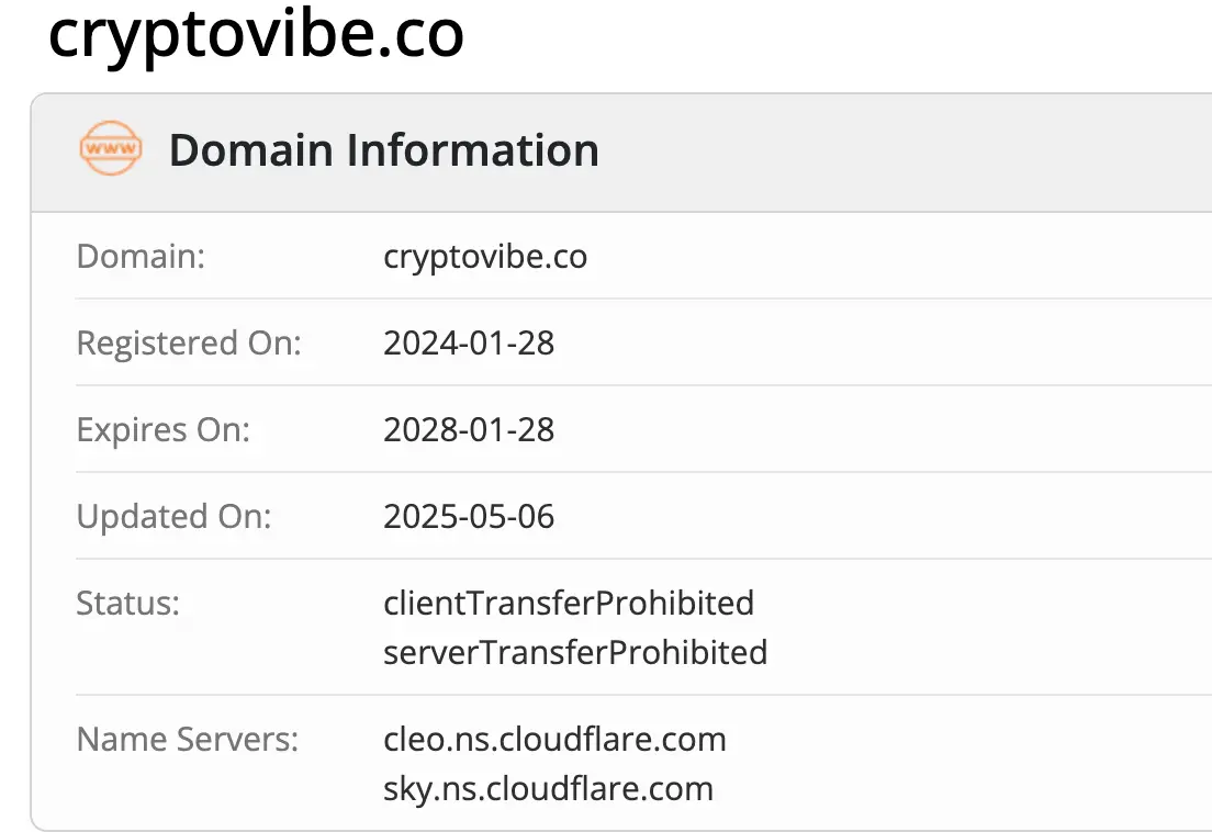 домен Cryptovibe Cryptovibe домен
