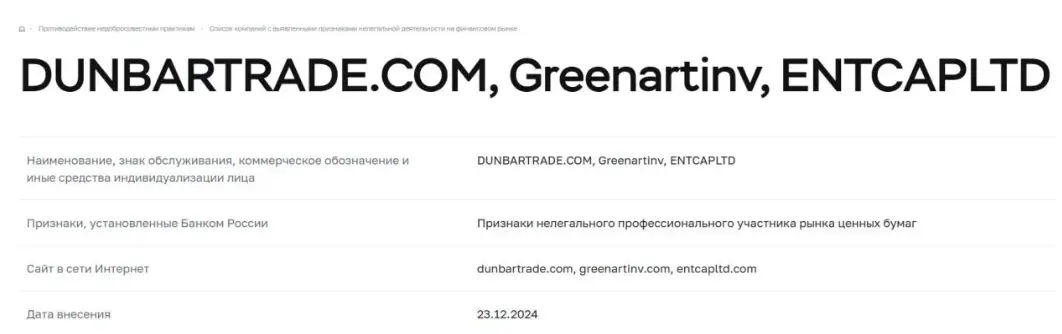 Entcap Ltd про брокера компания Entcap Ltd