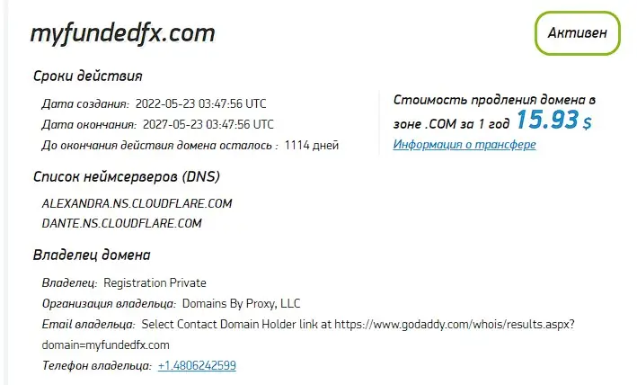Проверка домена myfundedfx.com Проверка домена myfundedfx.com