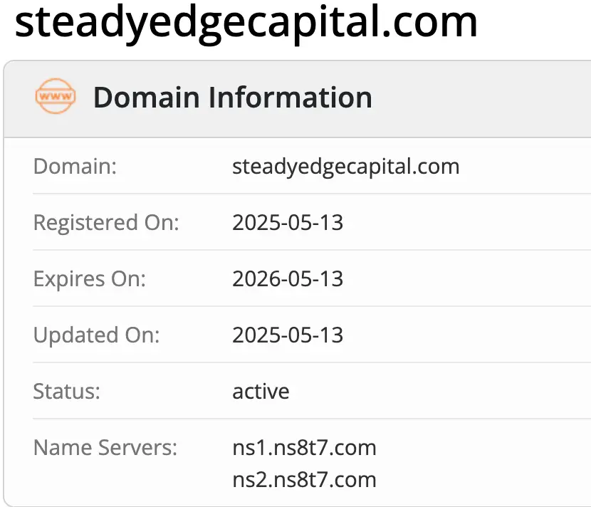 домен Steadyedge Capital Steadyedge Capital домен