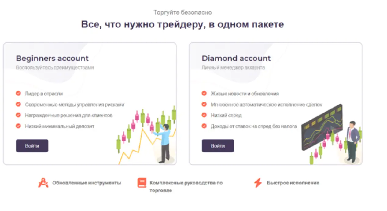 MyExpert100 информация про компанию лже компания MyExpert100