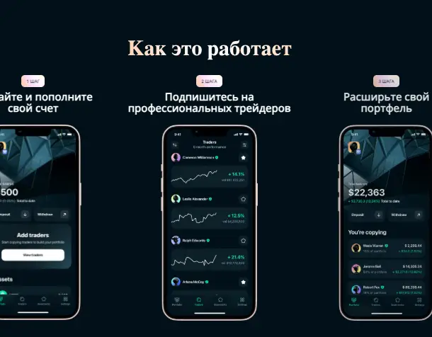 Corepointex обзор условий что известно? Corepointex