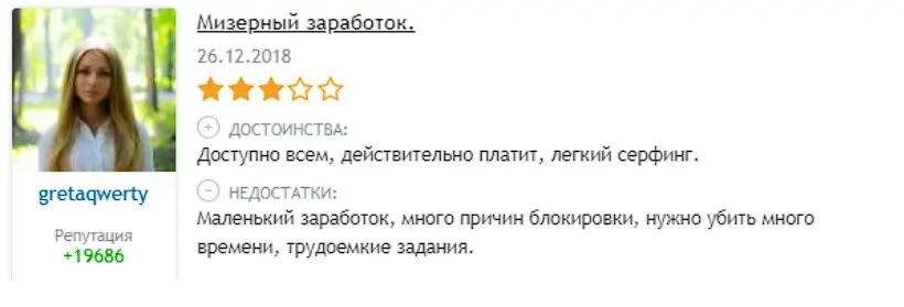 Оценка пользователя Оценка пользователя