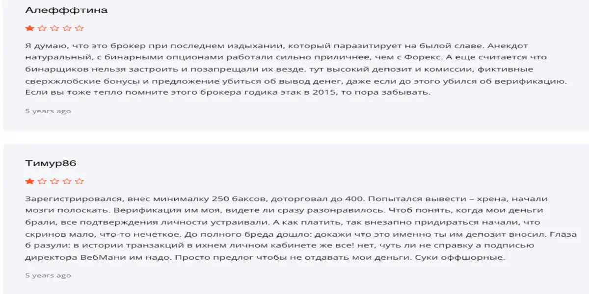 24Option отзывы клиентов отзывы о 24Option