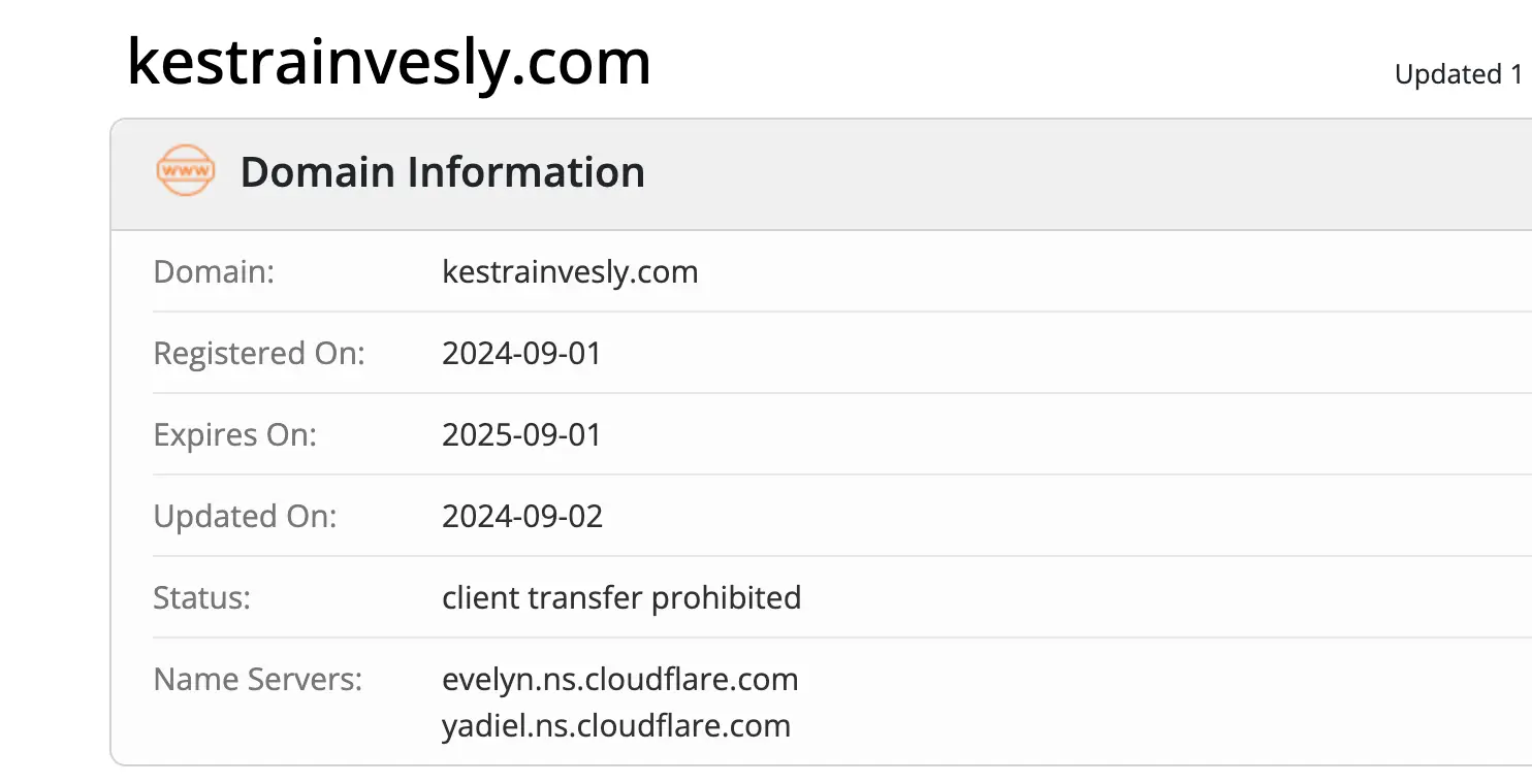 Kestrainvesly домен домен Kestrainvesly