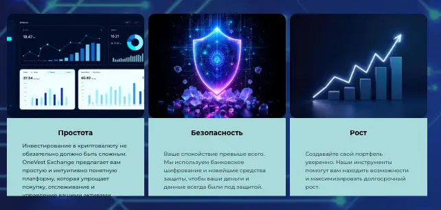 OneVest Exchange обзор условий что известно? OneVest Exchange