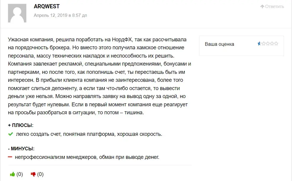 Оценка инвестора Оценка инвестора